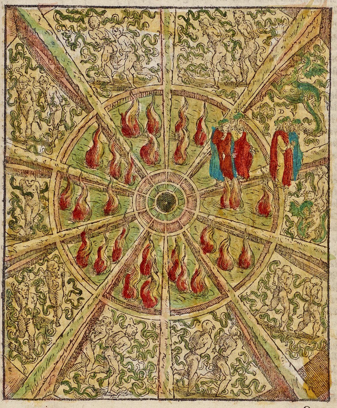 Malebolge (Inferno Circle) - Dante Alighieri Divine Comedy