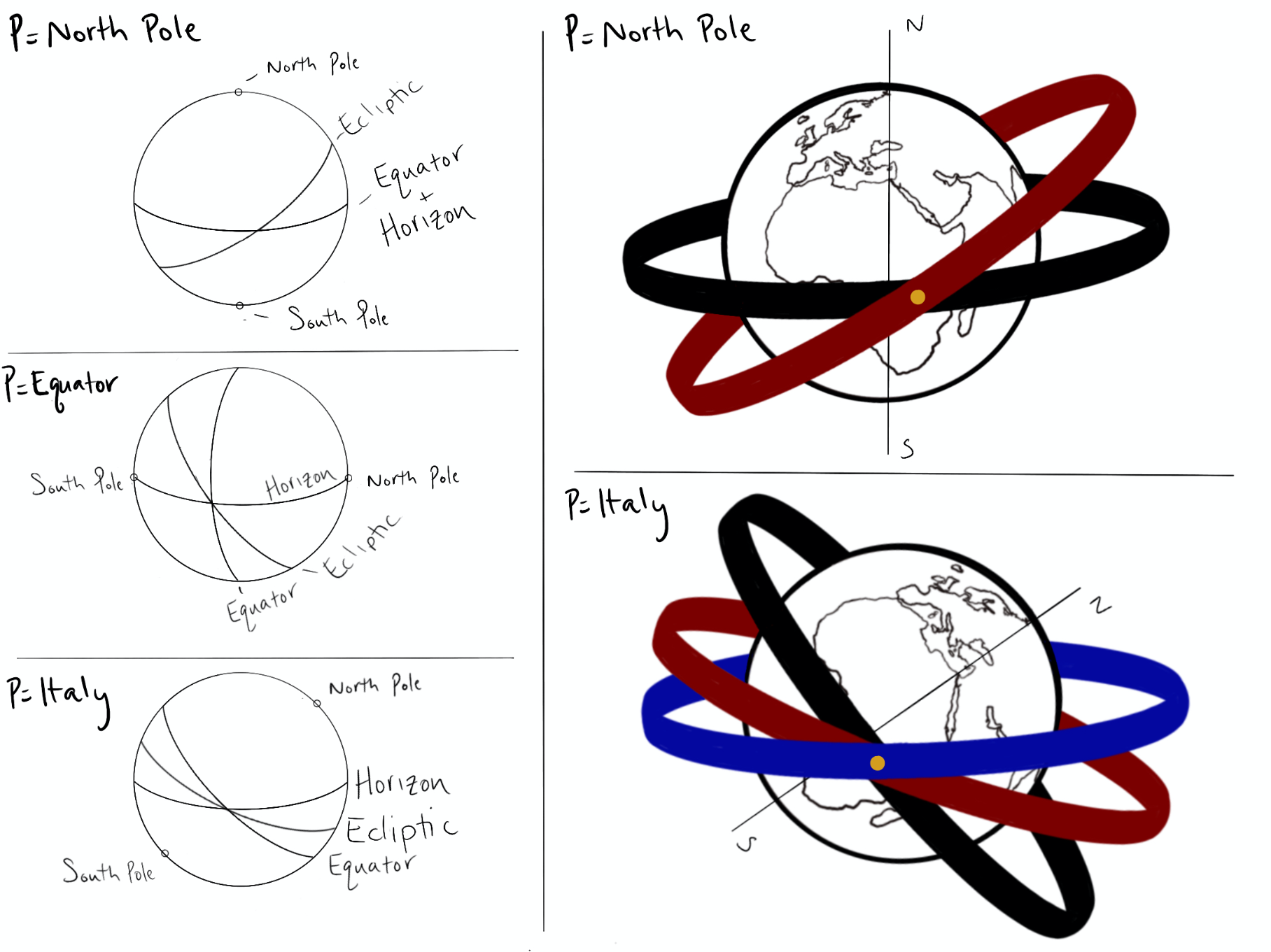 Astronomical Diagrams of Inferno – Digital Dante