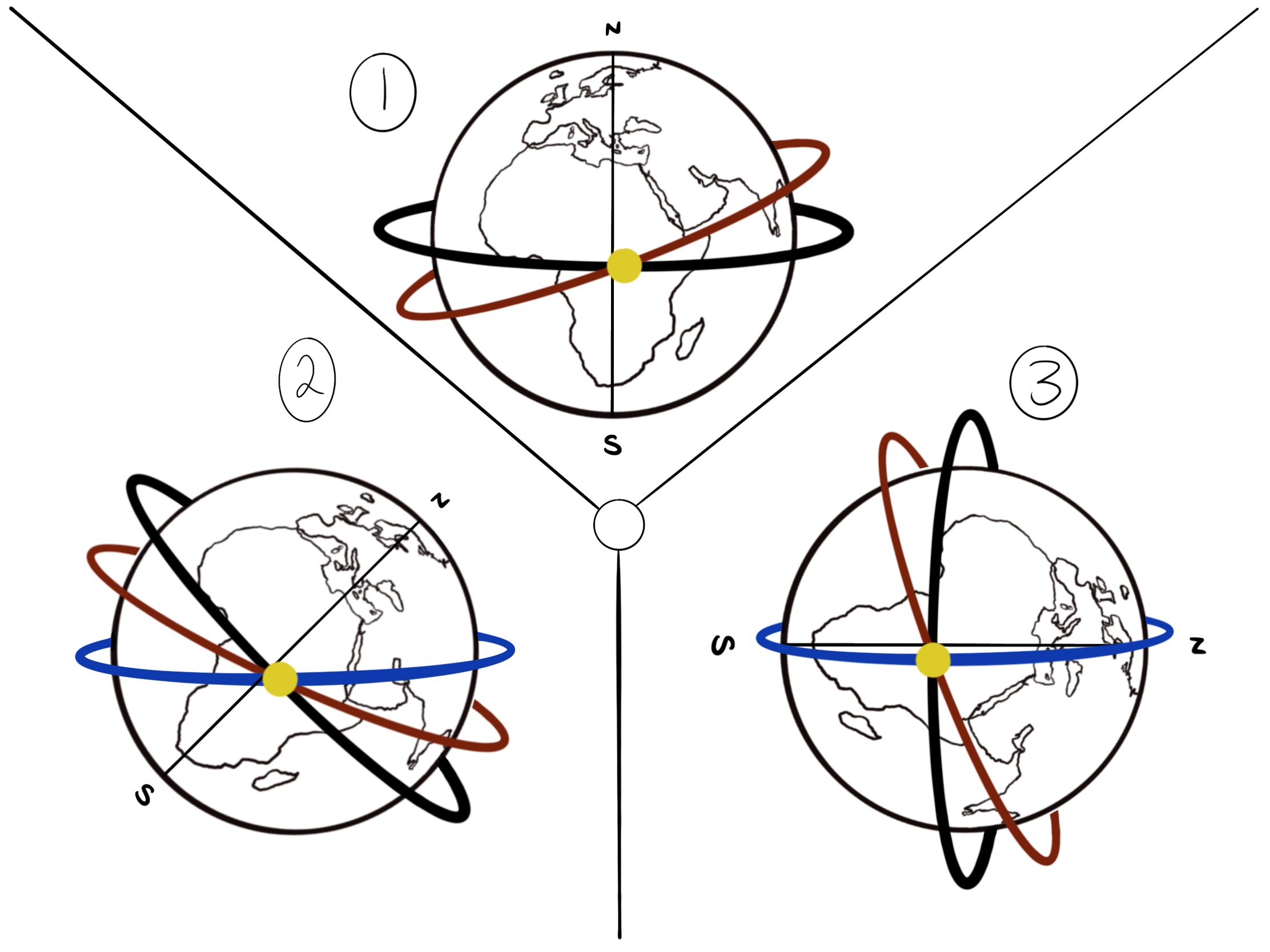 Astronomical Diagrams of Inferno Digital Dante