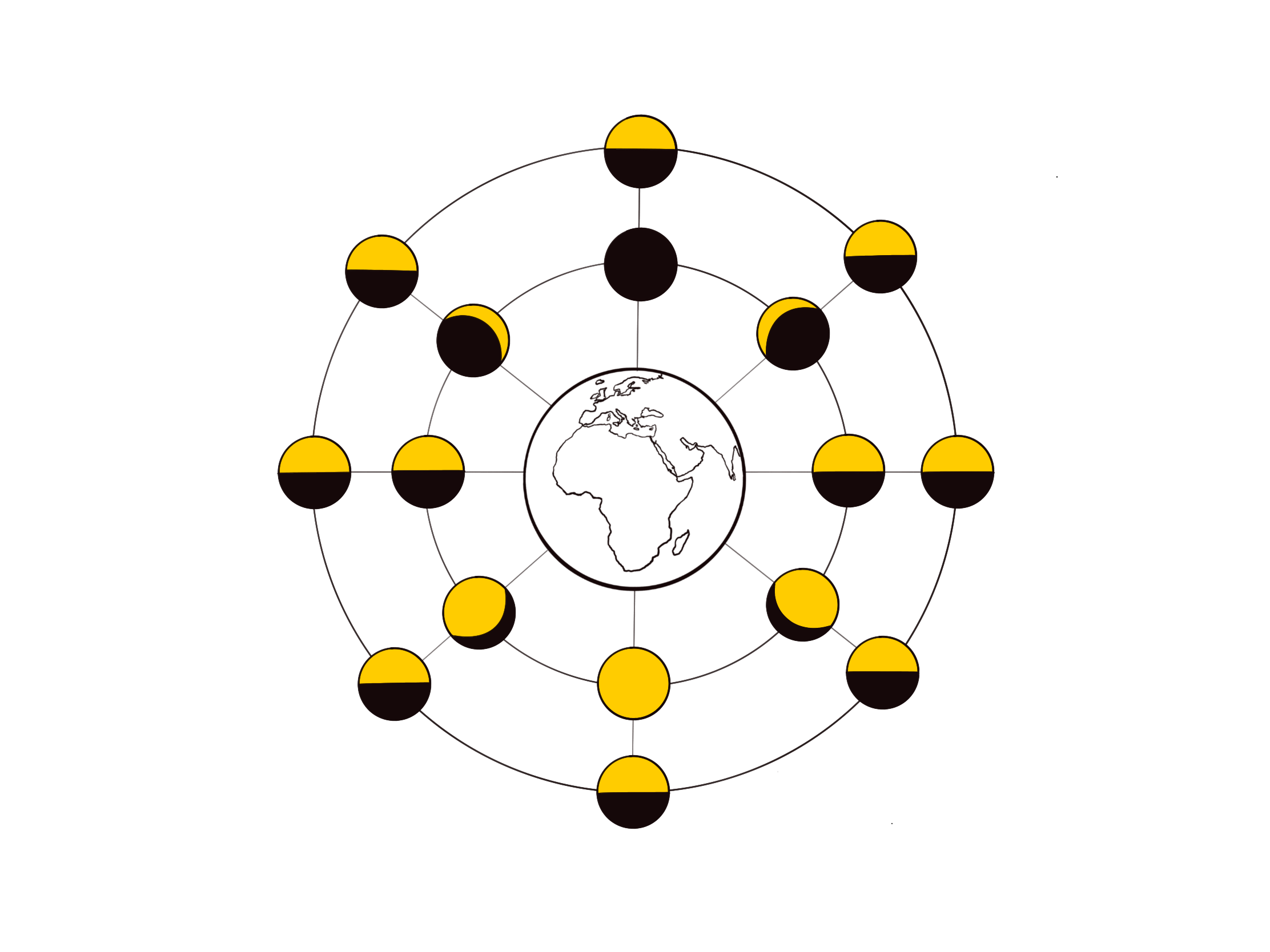 Astronomical Diagrams of Inferno – Digital Dante